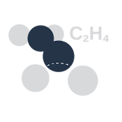 Etileno (C2H4) detektoriai